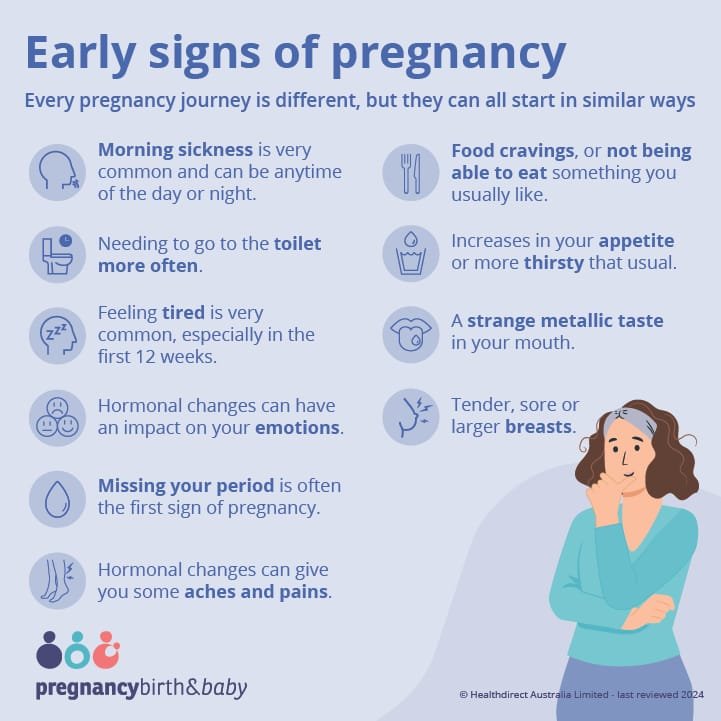 Legal Recognition and Self-Managed Abortion, A Guide to Abortion Pills