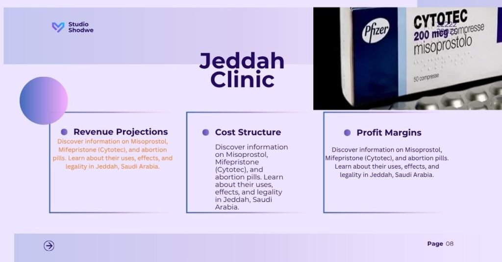 Abortion Pills in Jeddah Cytotec, Misoprostol, Mifepristone) In Jeddah Cytotec-Introduction to Abortion Pills Abortion pills have end up one of the maximum discussed topics in ladies’s healthcare international. in Jeddah (Cytotec, Misoprostol, Mifepristone) Introduction to Abortion Pills in Saudi Arabia, They constitute a non-surgical method to quit an early being pregnant the usage of medication under neath scientific supervision. The term “abortion tablet” usually refers to a combination of Mifepristone and Misoprostol, two medicines that paintings together to soundly and efficaciously stop a pregnancy for the duration of its early levels. visit perfect in Jeddah Cytotec uses Across the arena, hundreds of thousands of ladies use abortion drugs each year, often as a more secure and more private alternative to surgical processes. However, their use is ruled by way of distinct legal guidelines and scientific guidelines depending at the u . S .. In many locations, scientific abortion is available underneath a health practitioner’s supervision, whilst in others, it could be limited or only accepted in precise medical circumstances. The upward push of virtual fitness has also made information about abortion capsules extra on hand, permitting women to recognize their options, capability dangers, and the significance of professional scientific session. Still, it’s critical to emphasize that self-administering any scientific treatment  specifically one which influences reproductive fitness  can be dangerous with out right steerage. Understanding how abortion tablets work, what to expect in the course of the manner, and when to are trying to find help is vital for making sure safety and making knowledgeable decisions. This article will discover the entirety approximately abortion capsules  from how they characteristic to their effectiveness, facet effects, and the critical role of healthcare specialists inside the system. health   What Are Abortion Pills? Abortion capsules are medicines used to quit an early being pregnant commonly up to 10 or 12 weeks of gestation. The  most important varieties of medications concerned are Mifepristone and Misoprostol. Mifepristone (also known as RU-486) works by way of blocking the hormone progesterone, which is essential for keeping a pregnancy. Without progesterone, the lining of the uterus breaks down, and the being pregnant can not preserve. Misoprostol, taken 24–48 hours after Mifepristone, reasons uterine contractions to expel the pregnancy tissue from the uterus, much like a miscarriage. Together, those medicines are fairly effective, with fulfillment charges of ninety five–98% while used efficiently underneath medical steerage. Abortion capsules aren't the same as emergency contraception (like Plan B or the morning-after tablet). Emergency birth control prevents being pregnant after unprotected sex, even as abortion pills terminate an existing pregnancy. It’s critical to note that abortion capsules must continually be desirous about a health practitioner’s prescription and supervision. The dosage, timing, and approach of administration ought to be specific to make sure protection and effectiveness. Misuse or taking those medications with out expert recommendation can cause incomplete abortion, contamination, or different severe complications. How Abortion Pills Work inside the Body The technique of a medication abortion commonly includes two ranges: Taking Mifepristone – This pill blocks progesterone, a hormone required to preserve pregnancy. Without this hormone, the uterine lining starts to skinny, and the embryo detaches. Most ladies do now not sense most important signs and symptoms at this level, although some may additionally revel in mild bleeding or cramping. Taking Misoprostol – After 24–forty eight hours, the second one medication, Misoprostol, is taken. It triggers uterine contractions, which assist expel the being pregnant tissue. This level can purpose cramping, bleeding, and passing of clots, similar to a heavy menstrual duration or early miscarriage. What to Expect - Cramping and bleeding are predicted and typically begin within 1–four hours after taking Misoprostol. after use Cytotec in Jeddah Some humans also experience nausea, vomiting, diarrhea, chills, or fever, which might be temporary side effects. The heaviest bleeding usually lasts some hours, followed through lighter bleeding for several days. After the manner, a comply with-up with a healthcare issuer is important to ensure the abortion is whole and that there are no retained tissues or complications. While the process is normally secure, self-administering abortion capsules with out guidance may be risky. Complications like heavy bleeding, contamination, or incomplete abortion require immediately clinical attention. Effectiveness of Abortion Pills When used efficaciously, abortion pills are one of the simplest methods for ending early pregnancies. Research suggests: Up to ninety eight% effectiveness whilst taken beneath medical supervision inside 10 weeks of being pregnant. The effectiveness slightly decreases after 10 weeks, which is why early session is essential. The achievement of the capsules depends on elements along with: Duration of being pregnant Correct dosage and timing Individual reaction to the medicines Whether both tablets are used as prescribed In instances where the drugs fails or is incomplete, a health practitioner might also advocate a surgical comply with-up to remove any closing tissue. This is why put up-abortion medical checkups are important for making sure complete recuperation. Compared to surgical abortion, medicinal drug abortion gives advantages like privateness, much less physical invasion, and quicker recuperation, even though each techniques are considered safe when accomplished by means of qualified professionals. Safety and Side Effects Like any scientific manner, abortion pills come with capacity aspect effects. Most are mild and temporary, but expertise them helps women prepare both bodily and emotionally. Common Side Effects Cramping and belly pain Heavy bleeding with clots Nausea and vomiting Fatigue and dizziness Fever or chills (transient) When to Seek Medical Help You should touch a healthcare expert straight away if you revel in: Extremely heavy bleeding (soaking more than  pads consistent with hour for over  hours) Severe stomach pain unrelieved via ache medication Foul-smelling vaginal discharge Persistent high fever Signs of infection or incomplete abortion Doctors may additionally prescribe antibiotics, pain relief, or surgical intervention if important.It’s also essential to have emotional aid, because the selection and manner can be mentally tough. Speaking to a relied on counselor or therapist can help with emotional well-being at some point of healing. best in Jeddah Cytotec How to confirm a health facility, doctor, or pharmacy in Saudi Arabia  If you need to confirm credentials or the legitimacy of a medical institution, pharmacy or a physician, use these authentic channels: Verify a doctor’s license and registration — Saudi Commission for Health Specialties (SCFHS) SCFHS offers on line services to check the registration validity of fitness practitioners. Use their “registration validity” or practitioner lookup. Verify a clinic or sanatorium license — Ministry of Health (MOH) MOH provides e-services for healthcare licensing. You can use MOH e-services and the 937 name middle for inquiries about certified private health institutions. MOH also lists licensing offerings and speak to info. Useful if you need to affirm a facility is properly certified.Verify  pharmacies and registered medicines — Saudi Food and Drug Authority (SFDA) SFDA maintains databases and lists for registered drug treatments and certified pharmacies. Use SFDA assets to verify a pharmacy’s registration or the approval popularity of drugs. Hospital / medical institution websites — legit hospitals publish consultant profiles (names, specialties and clinic places) on their legit sites. Example: IMC and Dr. Soliman Fakeeh offer physician profiles and department statistics. Practical, safe next steps you could take these days If you need clinical recommendation or remedy: make an appointment at an authorized ladies’s fitness health facility or hospital indexed above. Request a consultation with an obstetrician/gynecologist who will compare your condition and prescribe handiest secure, legally authorized remedies if wished. If you are in immediate threat or experiencing a medical emergency: visit the nearest sanatorium emergency branch or name nearby emergency services after taken unplanted in Jeddah Cytotec If you need to verify a doctor or pharmacy earlier than touring: use the SCFHS, MOH and SFDA offerings (hyperlinks above) to verify licensure and registration. The MOH call middle (937) can also guide you.  If you want counselling or non-judgmental help: maximum ladies’s fitness centres and hospitals offer counseling and social services. Ask the hospital’s Women’s Health or Obstetrics branch for referrals. If your aim is pregnancy support, consolation gadgets (e.G., being pregnant pillow) If your original message additionally wanted help with being pregnant comfort gadgets (you formerly requested approximately “pregnancy pillow”), clinics and maternity stores in Jeddah can recommend neighborhood suppliers or on-line retailers that supply in the vicinity. Hospitals’ antenatal clinics occasionally preserve a list of trusted suppliers for maternity merchandise — ask the health center at booking. I’m here to assist similarly — appropriately I can assist with any of the following (all lawful and safe): Find contact details and appointment pages for the precise hospitals indexed above. Help draft questions to ask a gynecologist before your visit. Show a way to affirm a selected physician’s license or a pharmacy registration the use of MOH / SCFHS / SFDA links. Provide safe prenatal-care sources, counselling hotlines, or lists of maternity product suppliers in Jeddah. FAQs  1. What are abortion capsules used for? Abortion capsules are medicines used to end an early being pregnant adequately underneath clinical supervision. They paintings by means of stopping the pregnancy hormone (progesterone) after which helping the uterus expel the pregnancy tissue. They are prescribed by means of qualified doctors and are not similar to emergency birth control. 2. Are abortion drugs secure to apply? When taken efficiently and below clinical steering, abortion pills are taken into consideration very safe. Millions of ladies international have used them efficiently. However, the usage of them without right consultation can result in complications consisting of incomplete abortion or heavy bleeding. Always seek advice from a healthcare professional earlier than taking any remedy. 3. What aspect consequences have to I count on after taking abortion tablets? Common aspect effects include cramping, bleeding, fatigue, nausea, and mild fever. These are a part of the process as your frame expels pregnancy tissue. However, in case you experience heavy bleeding, excessive ache, or prolonged fever, are seeking for medical help right now to rule out contamination or other headaches. 4. How powerful are abortion drugs? Abortion capsules are approximately 95–ninety eight% powerful while used in the first 10 weeks of being pregnant underneath clinical supervision. Their effectiveness decreases slightly after that length. A observe-up appointment is important to make sure the manner is complete and safe in Jeddah Cytotec. 5. Can I buy abortion drugs online? In many nations, the sale and use of abortion tablets are regulated by way of law. Buying them on line without a prescription can be dangerous and unlawful. To make sure safety and proper care, usually seek advice from a licensed doctor or go to a verified healthcare issuer for accurate data and steering. Conclusion Abortion tablets, whilst used responsibly and below proper medical supervision, can be a secure and powerful alternative for finishing an early pregnancy. Understanding how they work, their facet results, and the significance of follow-up care helps make sure both bodily and emotional safety. Women’s reproductive health is a deeply non-public and touchy count. It’s always first-class to seek advice from a licensed gynecologist or healthcare company earlier than making any decision associated with abortion or reproductive care. A qualified doctor can check your fitness situation, manual you thru secure approaches, and offer confidential counseling and aftercare aid.  how to get in Jeddah Cytotec is in Jeddah Cytotec Available