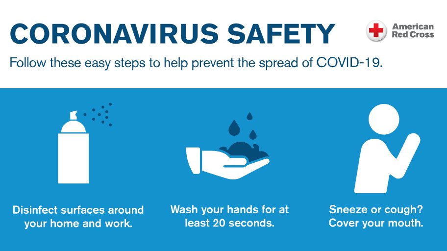 Prevention and Safety Measures